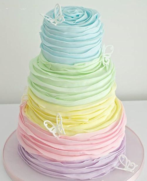 Ruffles Birthday Cake for Girls