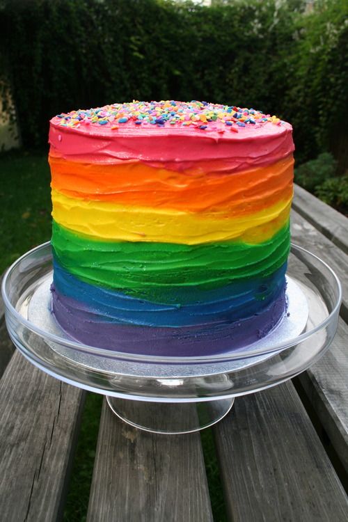 Rainbow Ombre Cake