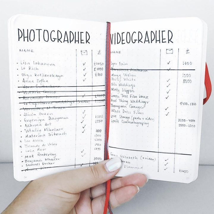 Wedding Bullet Journal Ideas to Help Take the Stress Out of Planning ...