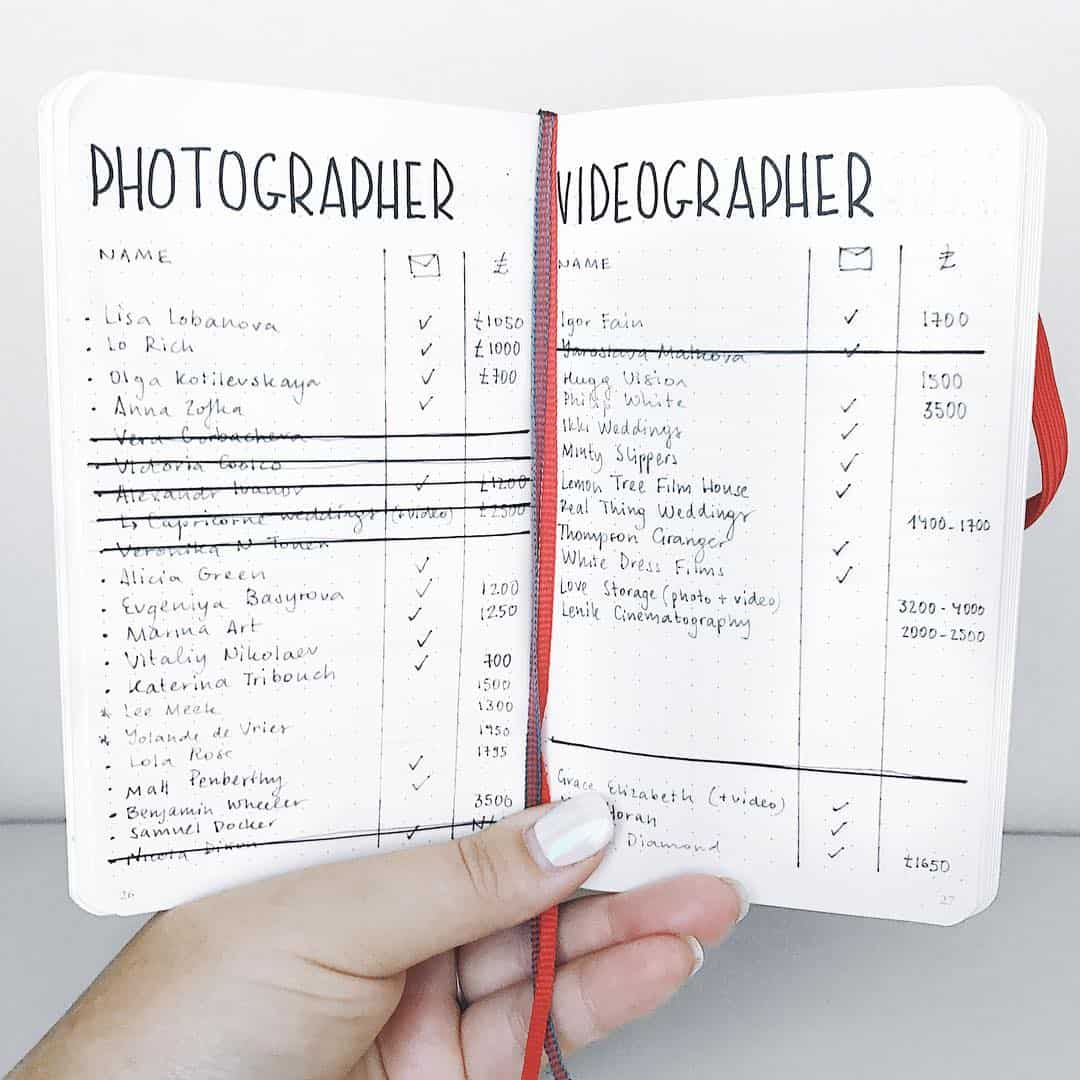 Wedding Bullet Journal Ideas to Help Take the Stress Out of Planning ...
