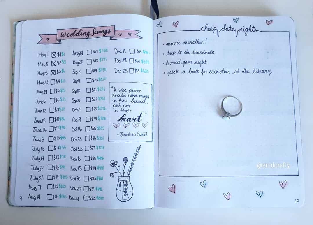 Wedding Bullet Journal Ideas to Help Take the Stress Out of Planning ...
