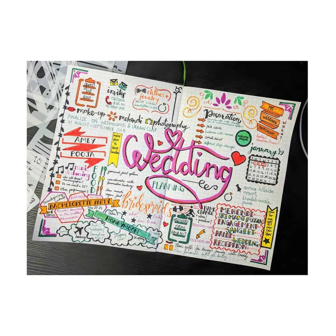 Wedding Bullet Journal Ideas to Help Take the Stress Out of Planning ...