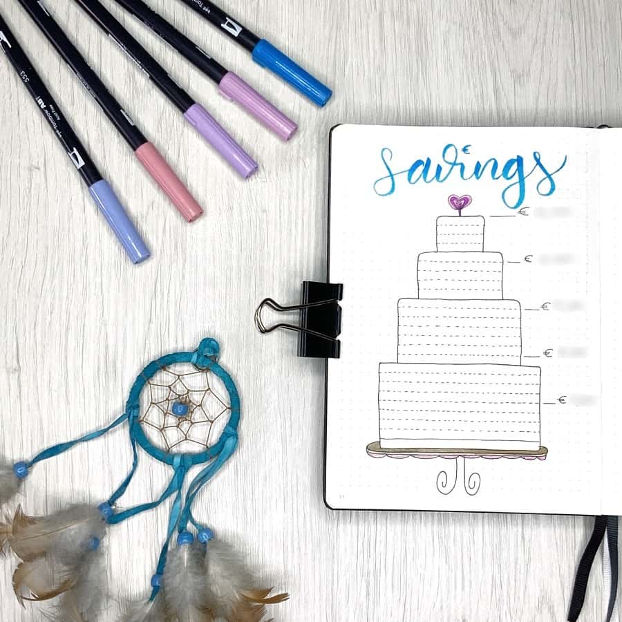 Wedding Bullet Journal Ideas to Help Take the Stress Out of Planning ...