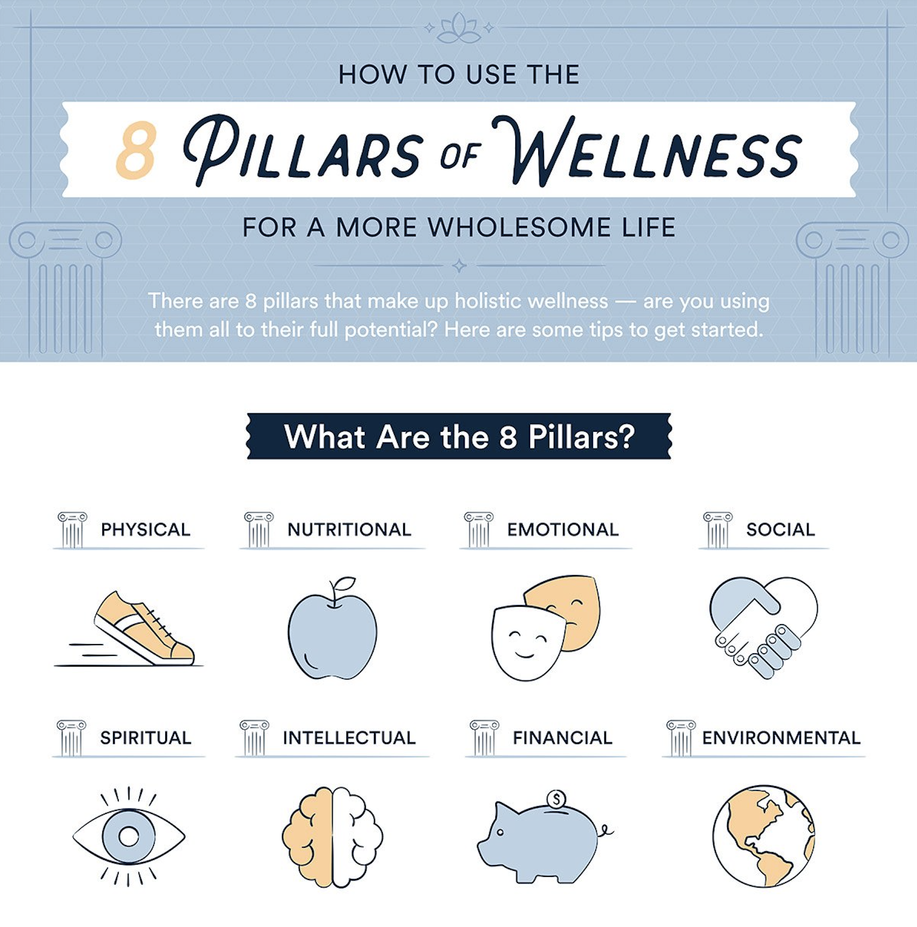 Click through to find out more about the 8 pillars of wellness with tips to get started today!