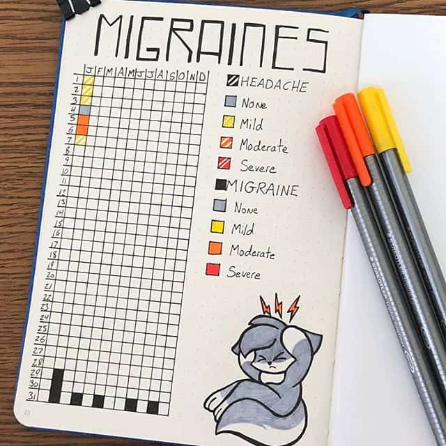 A Year in Pixels Migraine Tracker