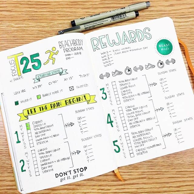 Bullet Journal Beachbody T25 Tracker