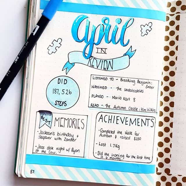 Blue month in review bullet journal