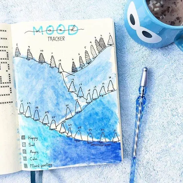 Blue mood tracker forest