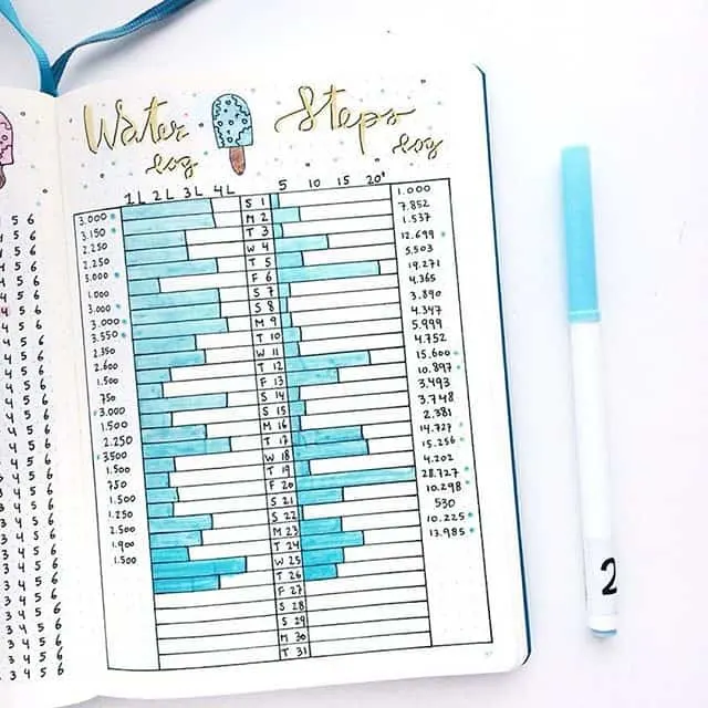 Blue tracker bullet journal