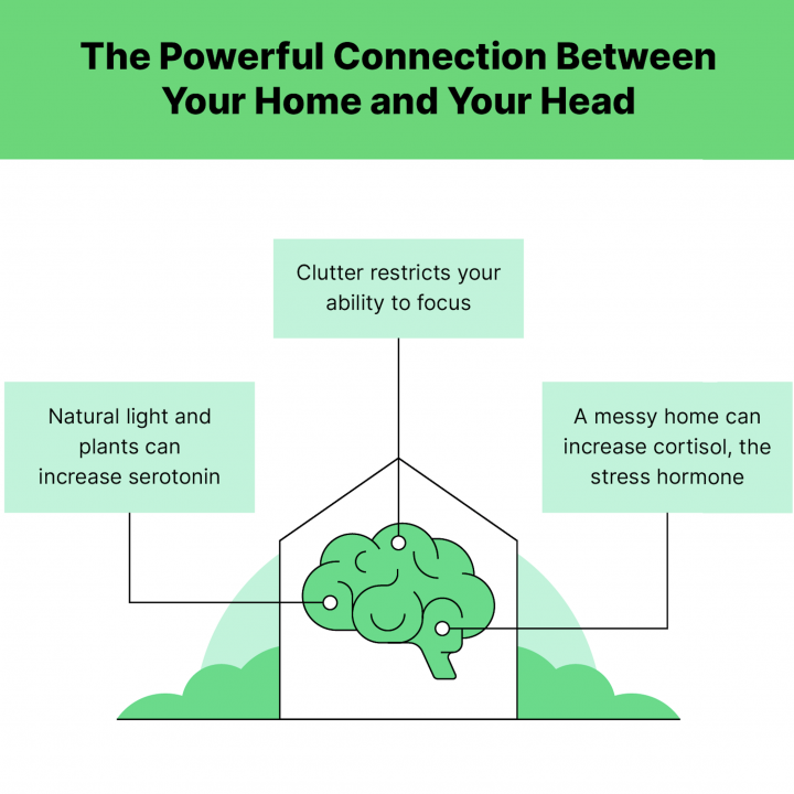 8 Home Improvement Ideas to Boost Your Mental Health