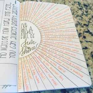 Self Care Journal Ideas You Need In Your Bullet Journal {It's time to ...