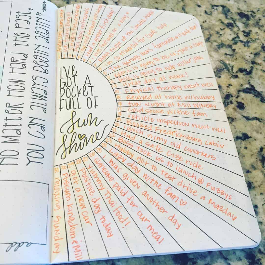 https://justbrightideas.com/wp-content/uploads/BuJo-Gratitude-Layout.jpg