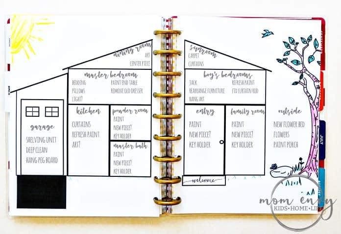 Bullet Journal Home Project Tracker Printable