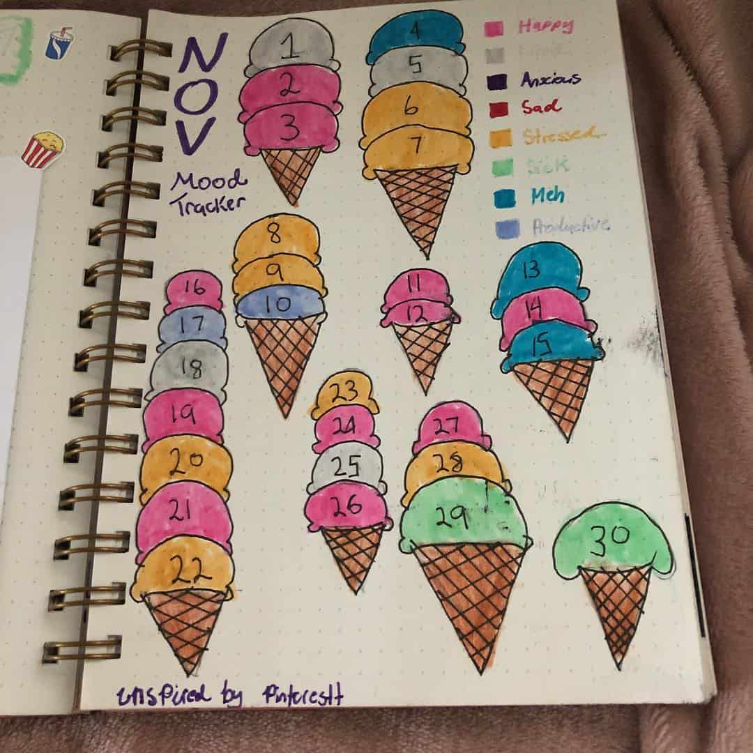 Bullet Journal Ice Cream Mood Tracker