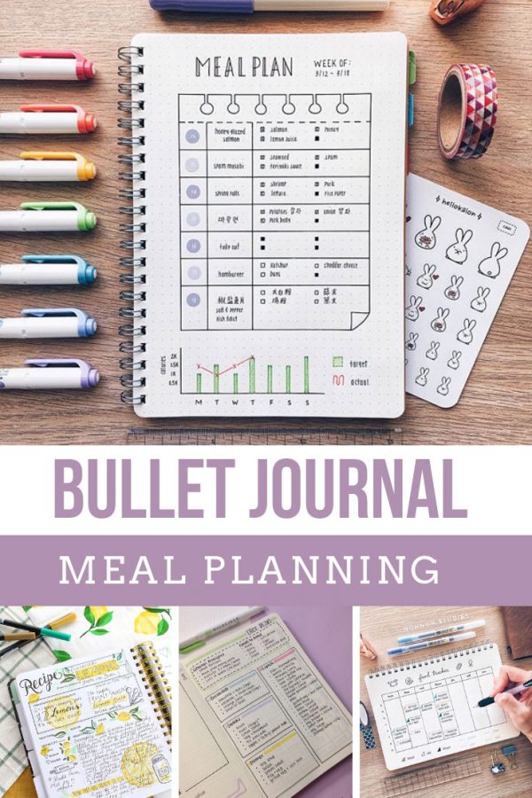 Trying to figure out how to eat healthy and save money on groceries? You need a Bullet Journal meal plan tracker in your life!