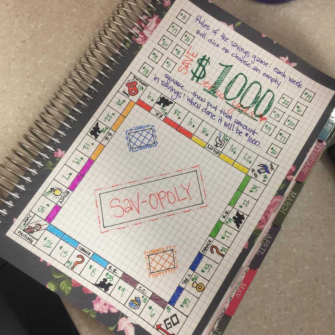 Bullet Journal Savings Tracker Monopoly Style