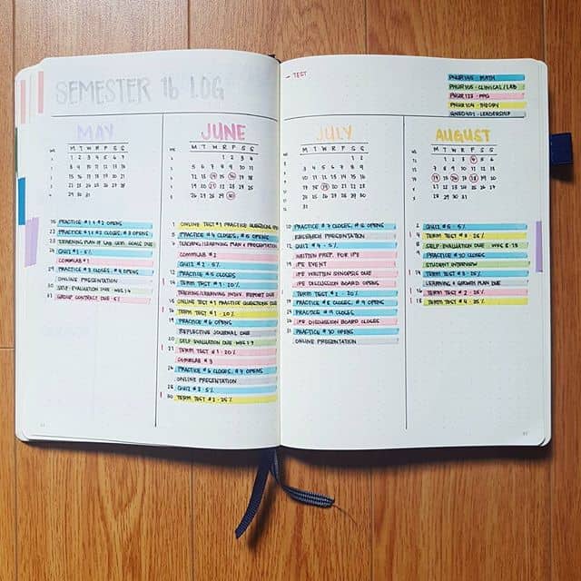 Bullet Journal Semester Log