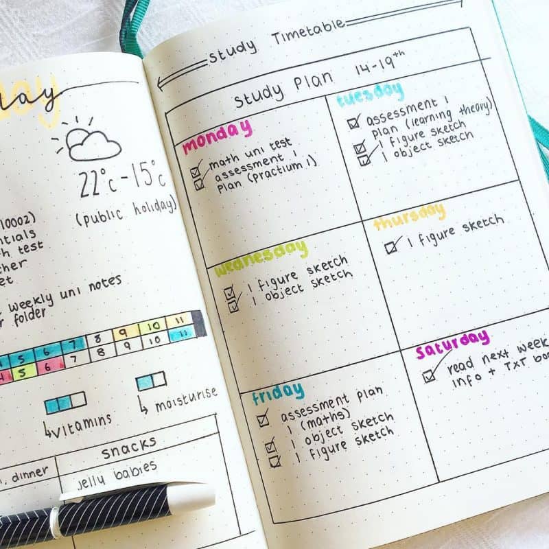 Creative School Bullet Journal Layouts {to help you stay on top of your ...