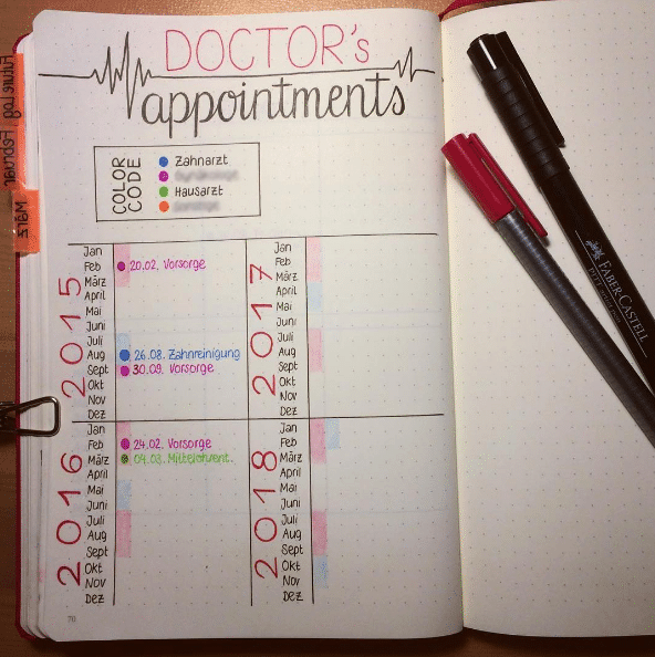 Bullet Journal Track Doctor Appointments