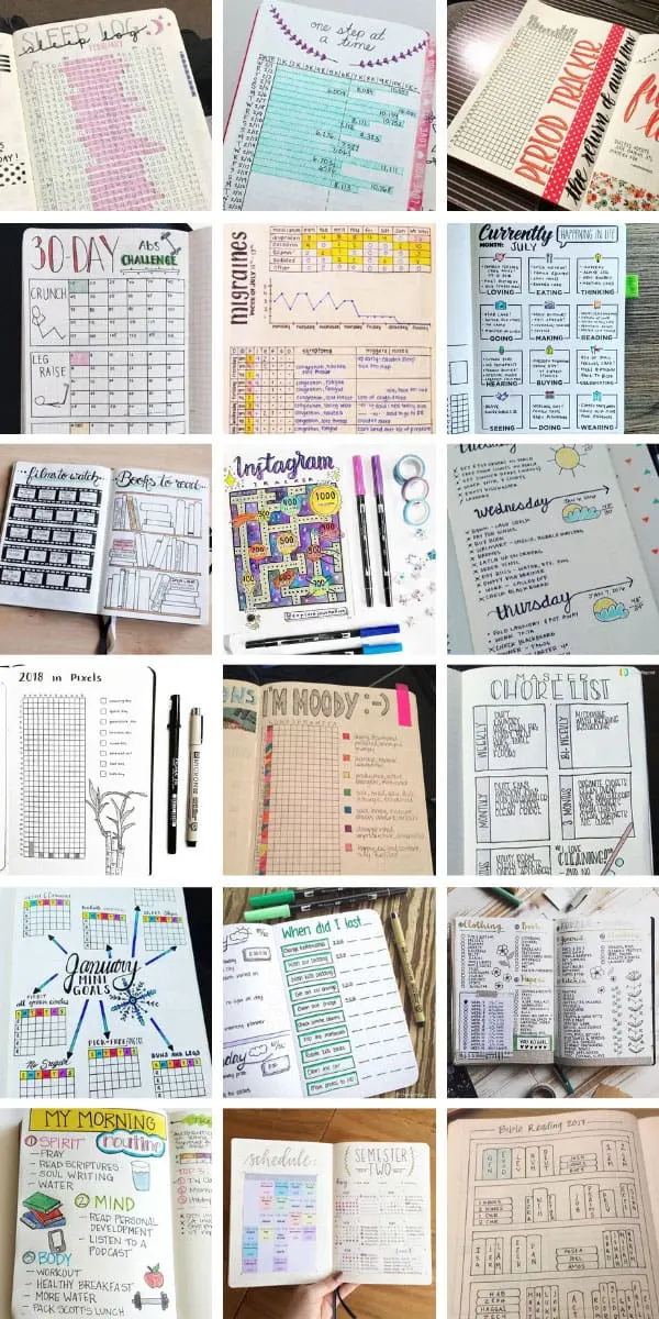 Bullet Journal – plan, track and keep an overview