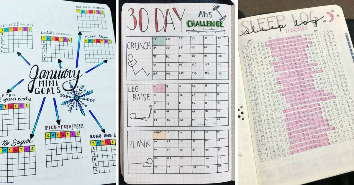 190 Bullet Journal Ideas 21 The Ultimate List Of Trackers And Collections