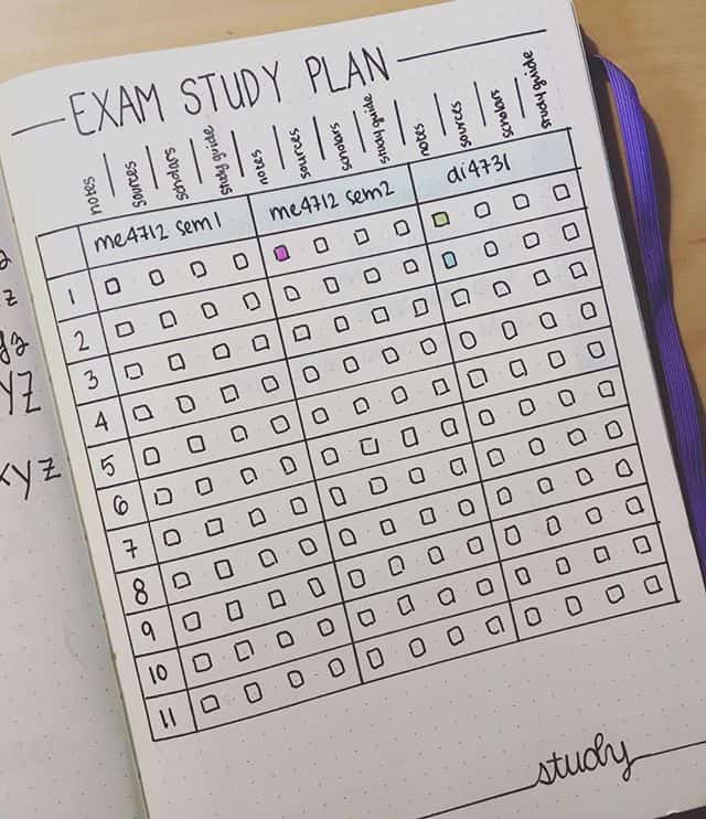 Bullet Journal exam study plan tracker