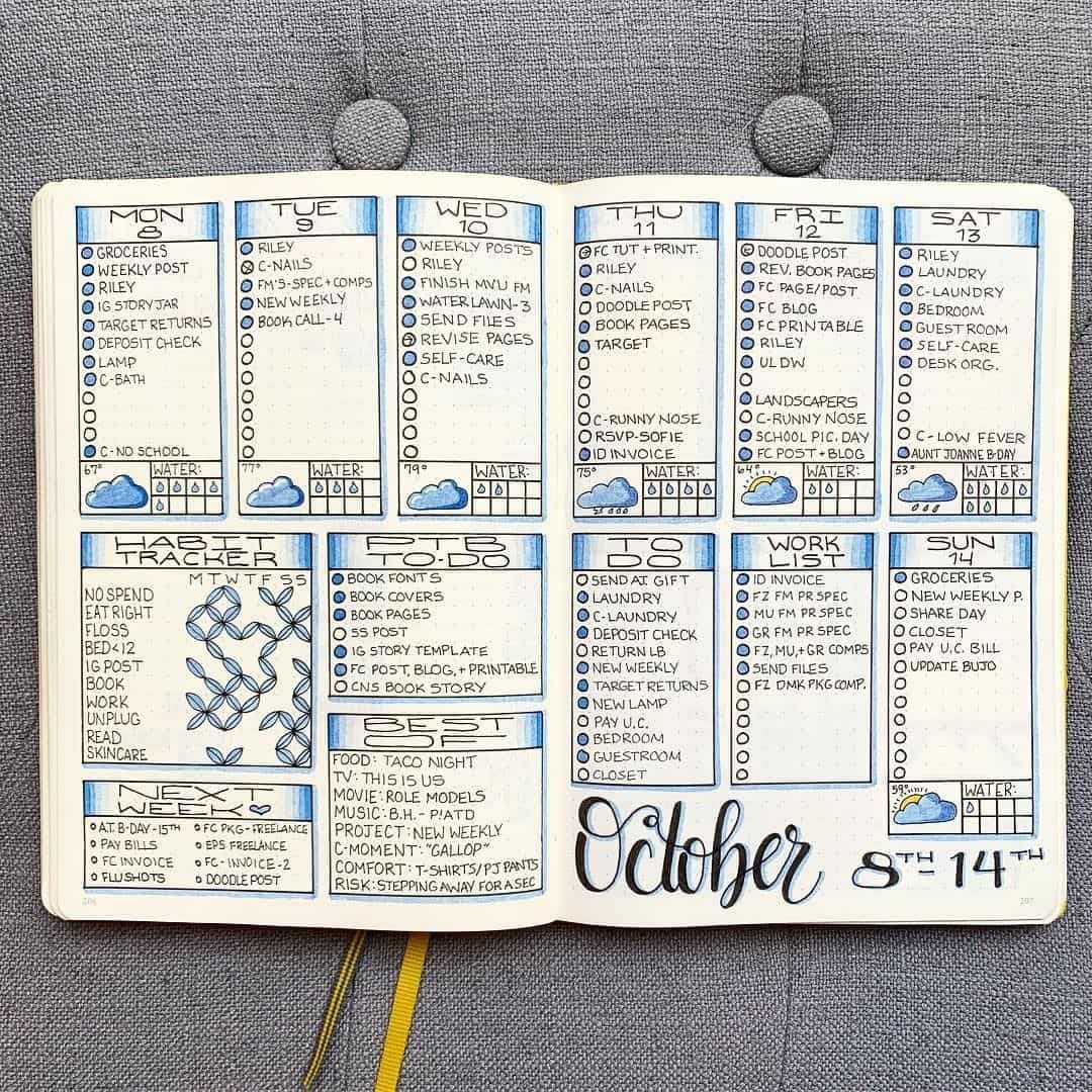 Bullet journal blue weekly spread