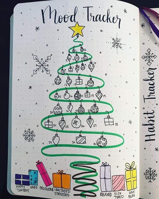 Christmas Tree Baubles Mood Tracker