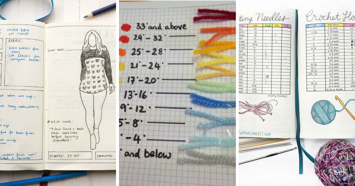 Bullet Journal Grade Tracker – Level Up Your Academic Journey