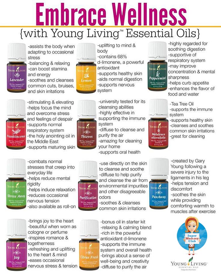 Embrace Wellness - Uses for your Essential Oils