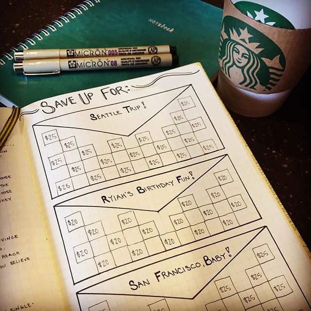 Time-Saving Bullet Journal Tips