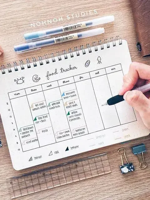 ?️? Get your meals organized and stress-free with these awesome meal planner ideas for your bullet journal! Simplify your week, eat healthier, and stay organized with beautiful spreads. Perfect for tracking recipes, grocery lists, and weekly menus. ??