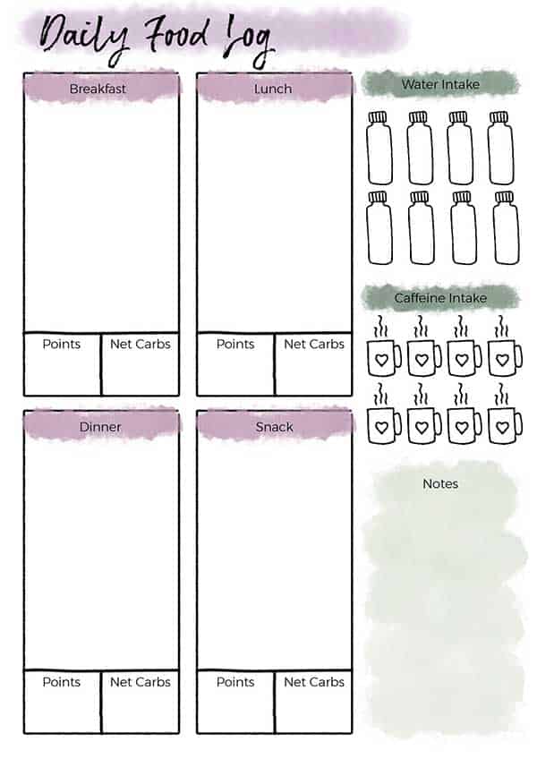 Keep track of your water intake with this fabulously free food log printable.