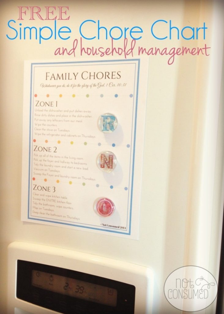 Household Chore Charts | Free Printable Charts for Children | Kid
