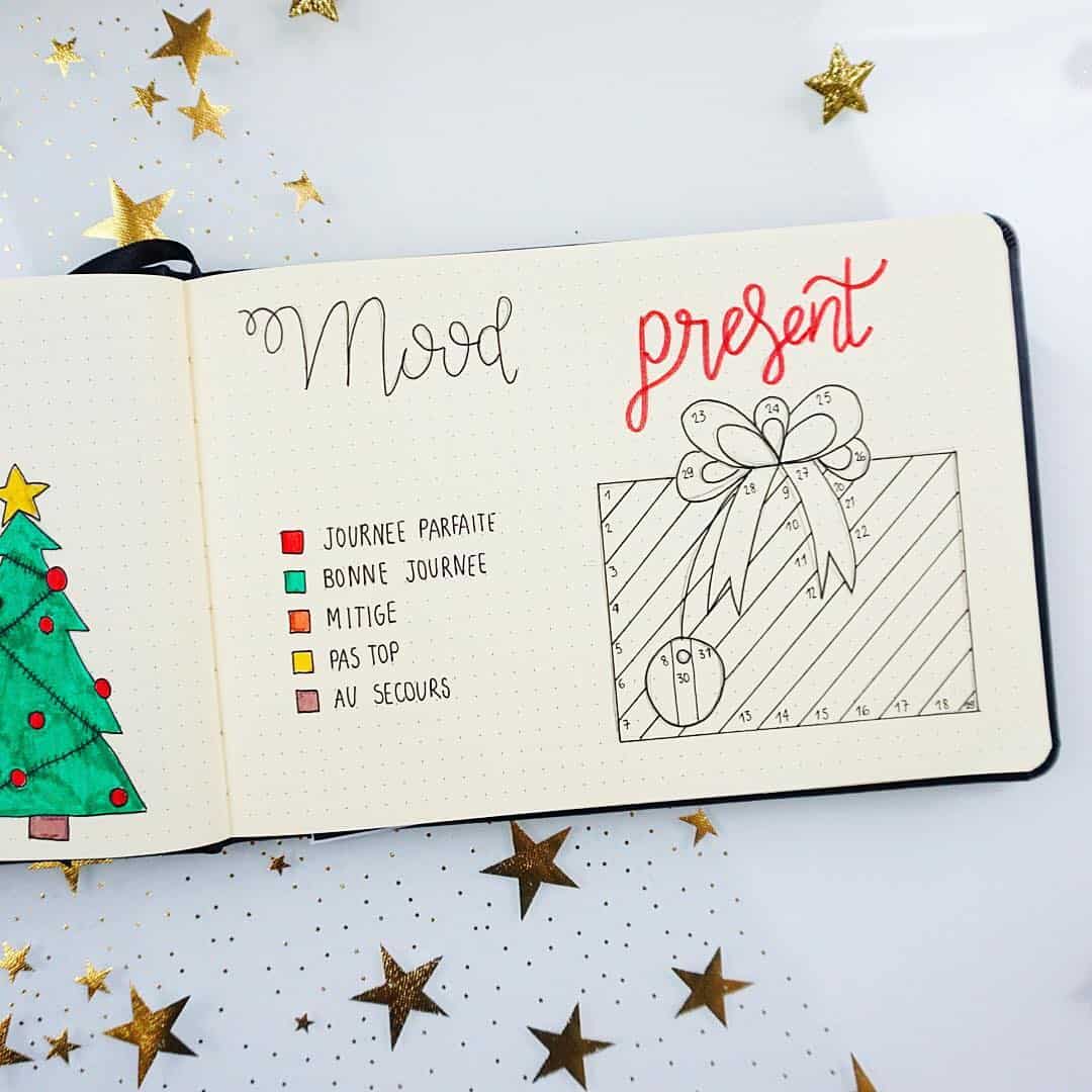 Gift Wrap Mood Tracker