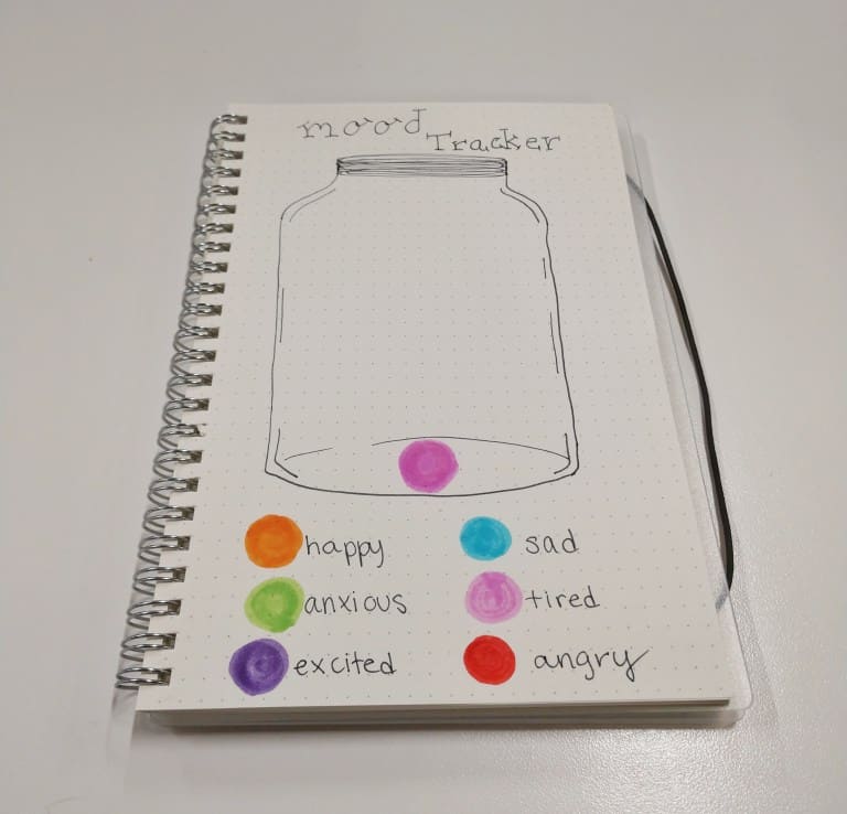 Gumballs in a Jar Mood Tracker