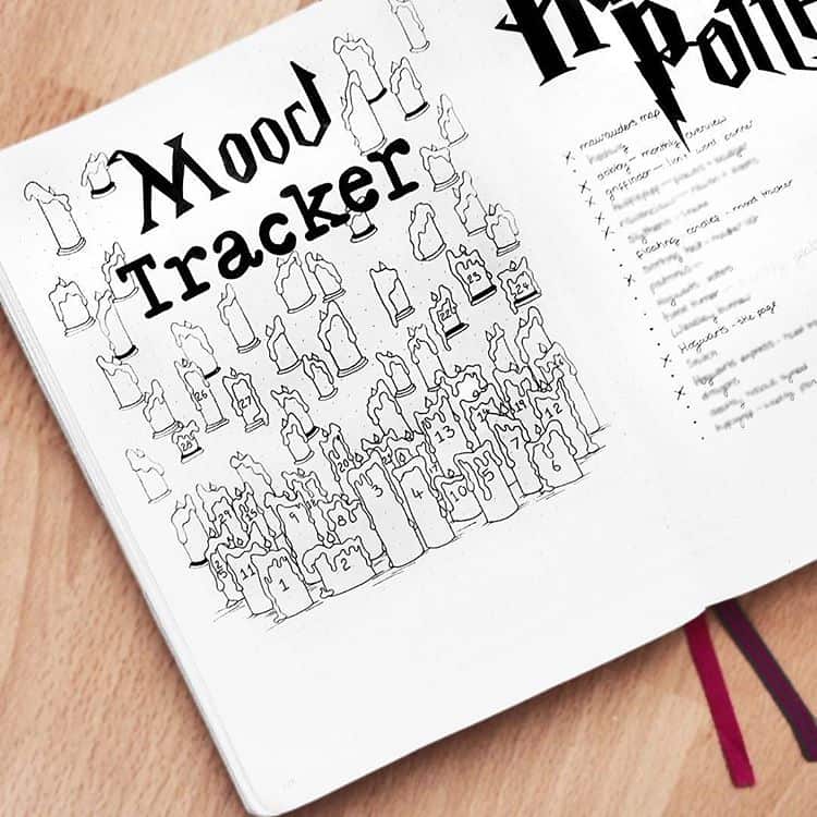 Harry Potter Mood Tracker Floating Candles