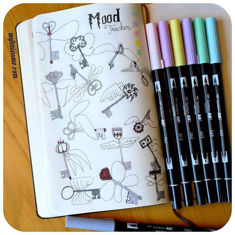 Harry Potter Mood Tracker Flying Keys