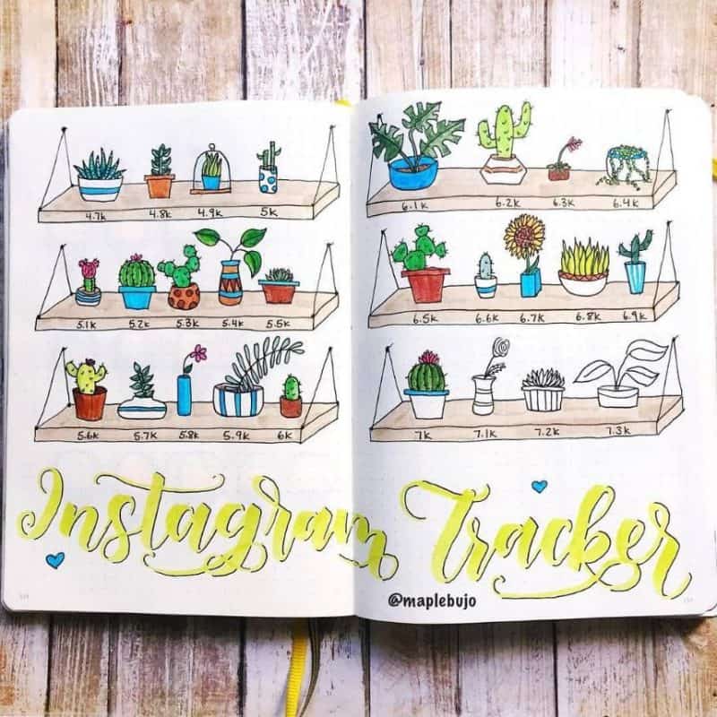 Instagram Tracker Ideas {You need for your bullet journal!}