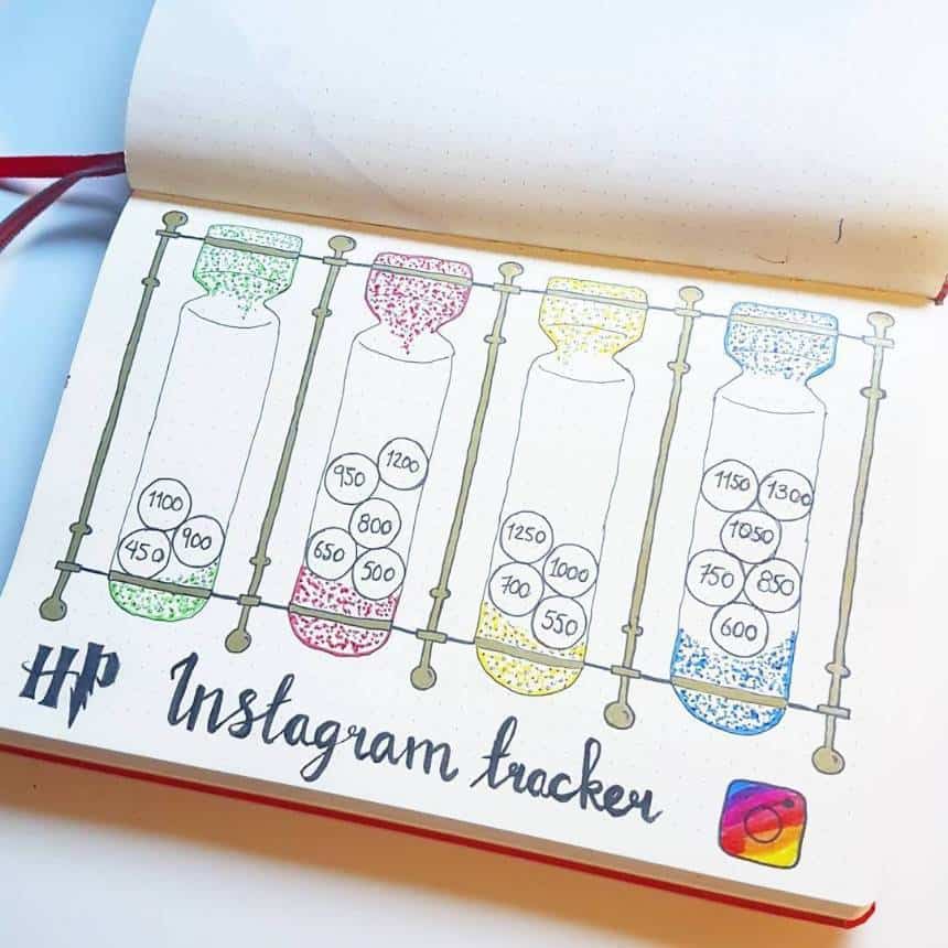 Harry Potter Themed Instagram Tracker