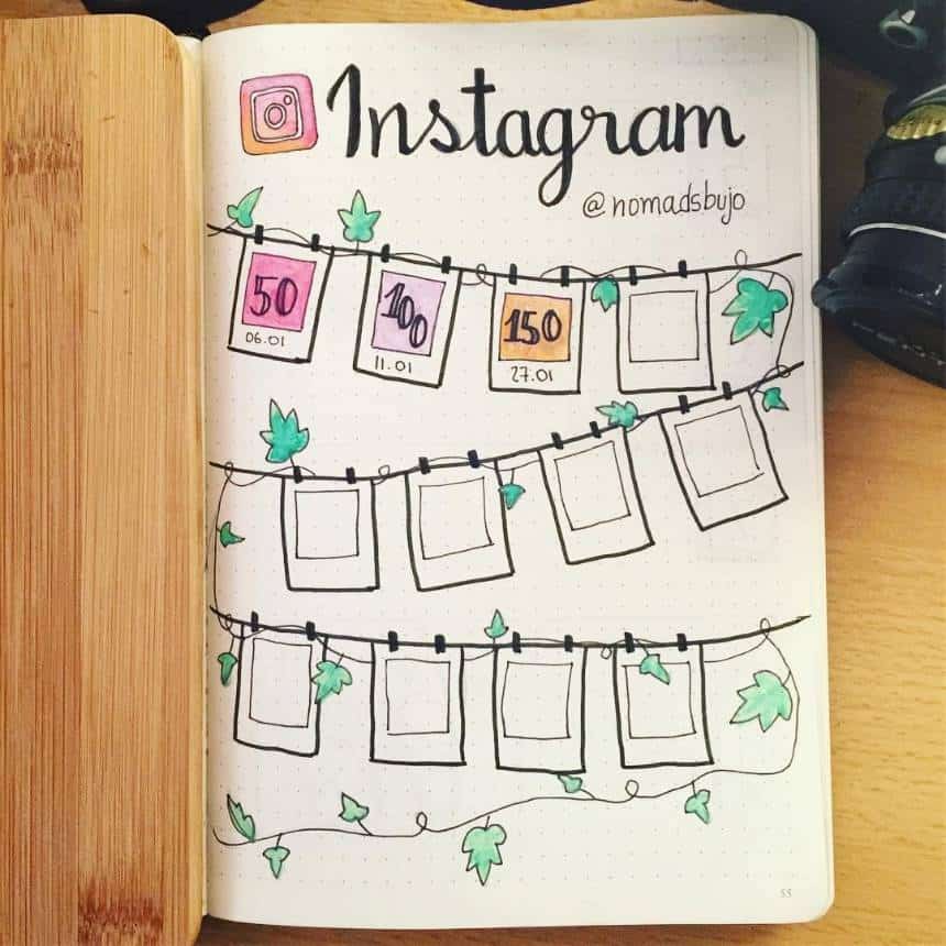 Instagram Tracker - photos on a line