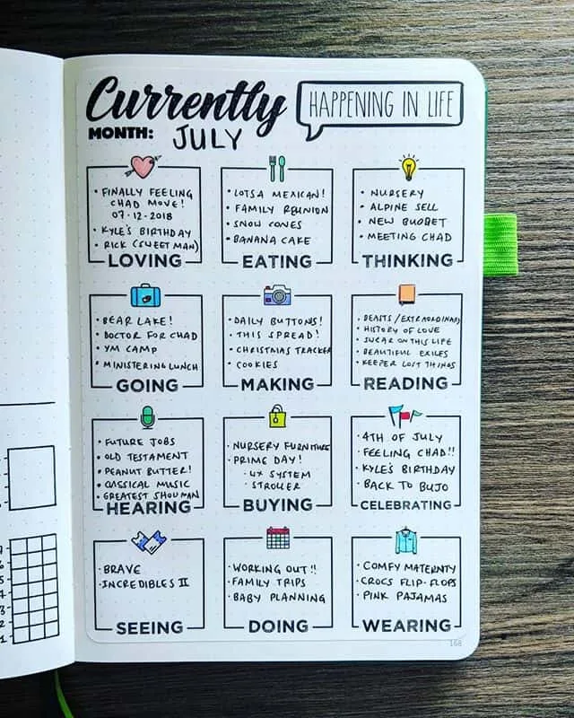 Journal what's currently happening in your life in your Bullet Journal