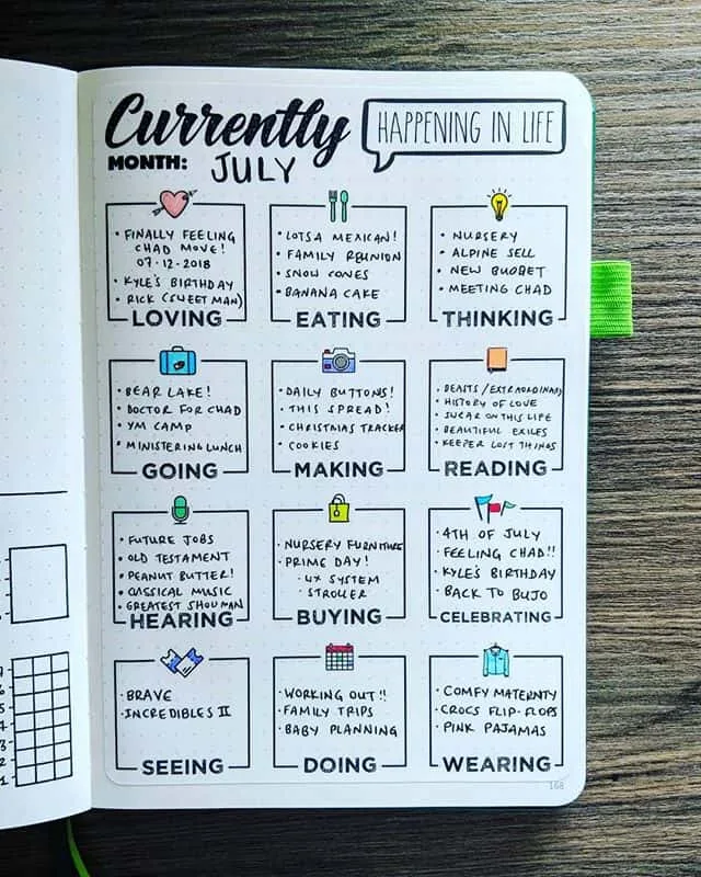 150 Habits To Track In Your Bullet Journal - GenTwenty