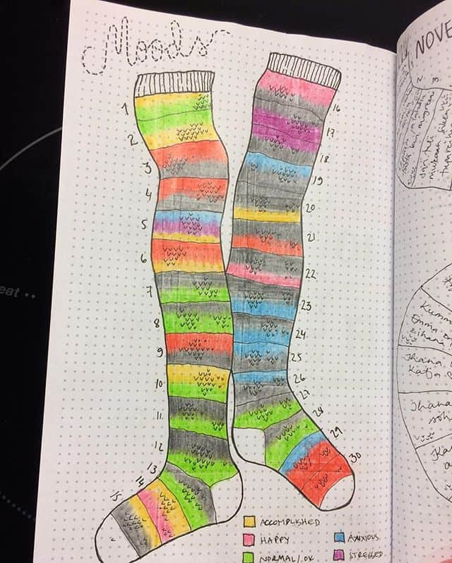 Knee High Socks Mood Tracker