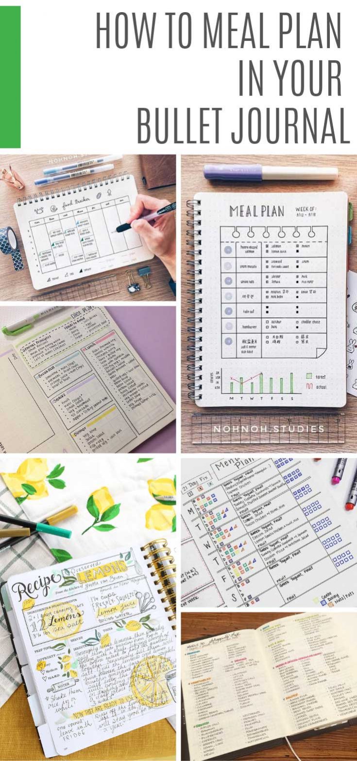 21 Creative Bullet Journal Meal Plan Ideas {to keep you organized and ...