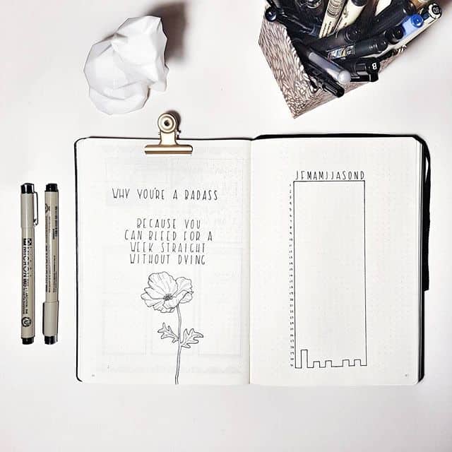 These Minimalist Bullet Journal Spreads Will Inspire You to Embrace Simple!