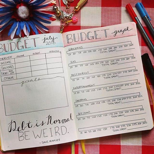 Monthly Expenses Tracker