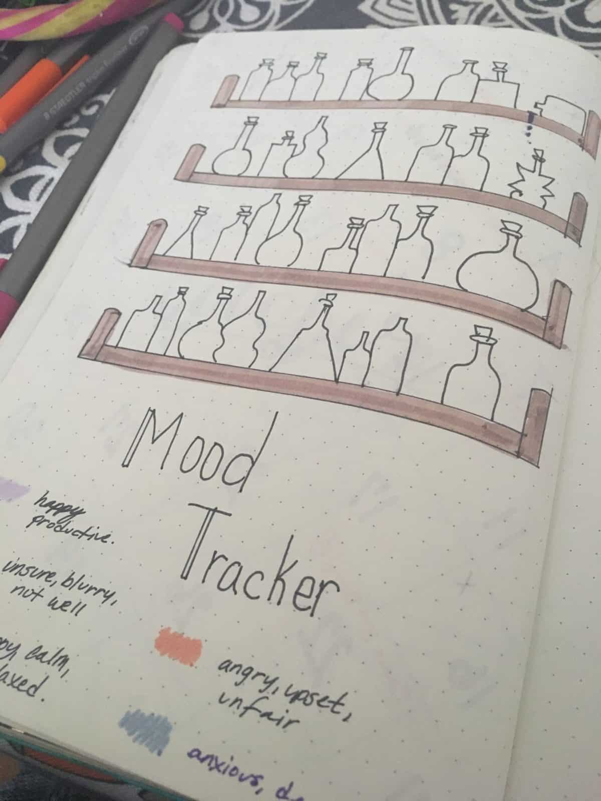 October Bullet Journal Mood Tracker