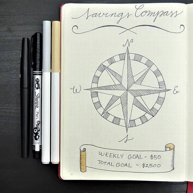 Savings Compass for Your Bullet Journal