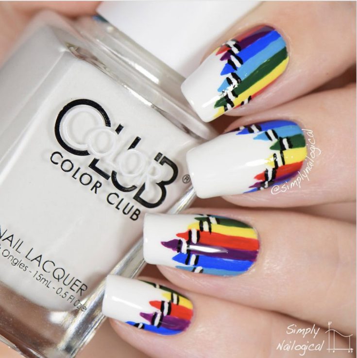 Image for simplynailogical